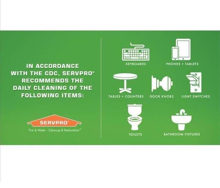 Cleaning infographic